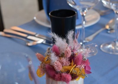 Configuration de salle