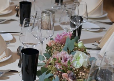 Configuration de salle